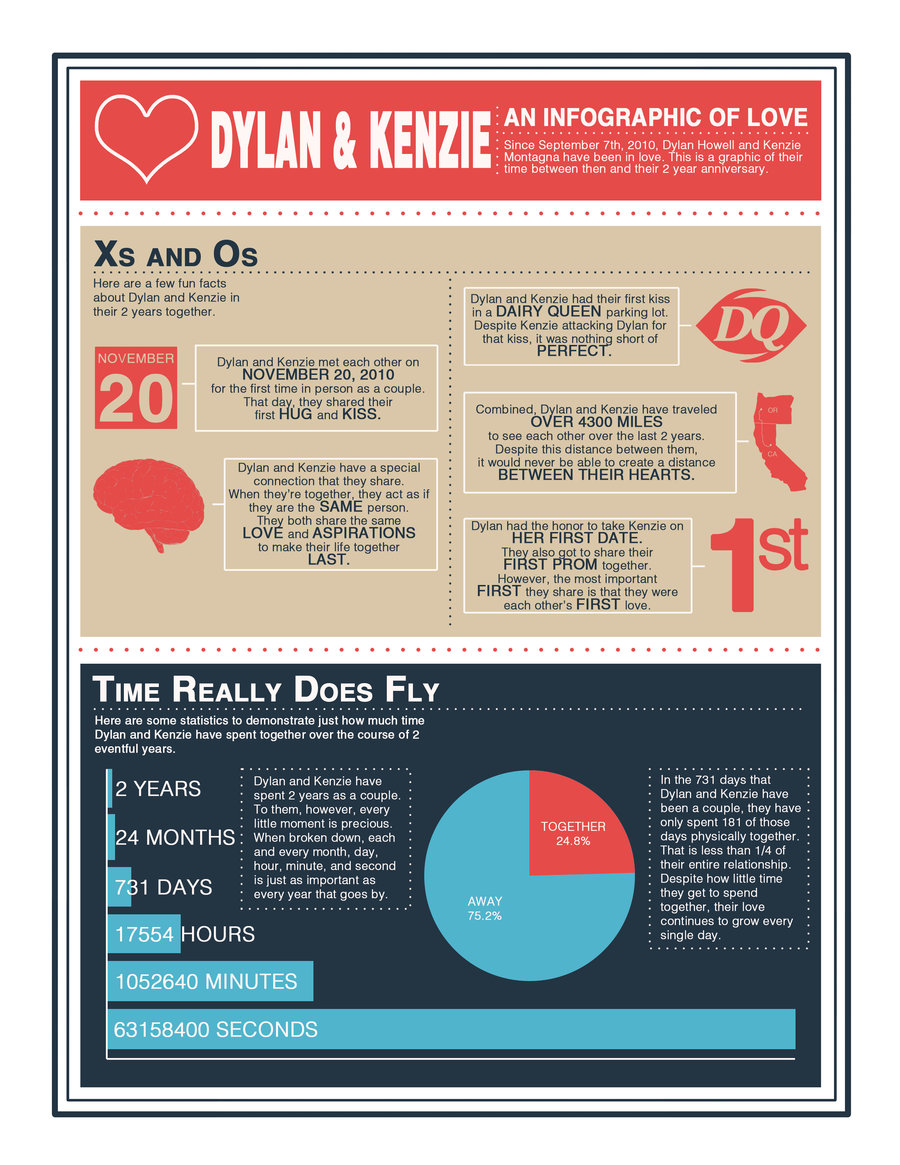 long_distance_relationship_infographic_by_produktbykite-d5i16xl